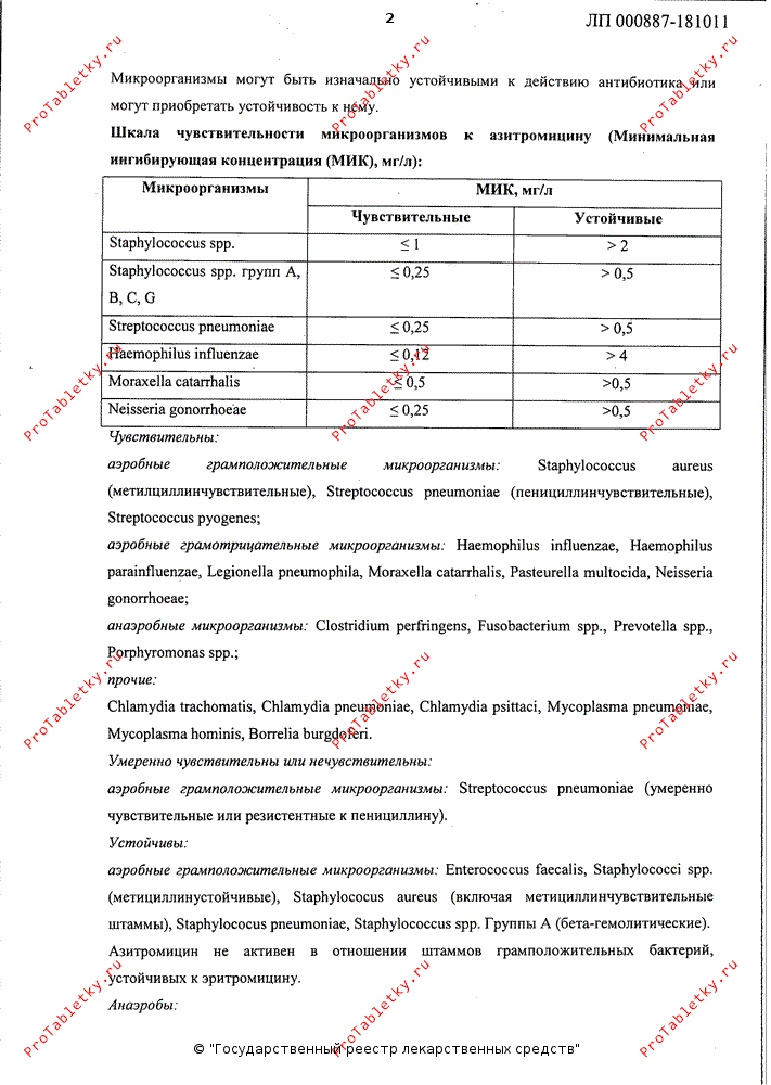 грипго инструкция по применению