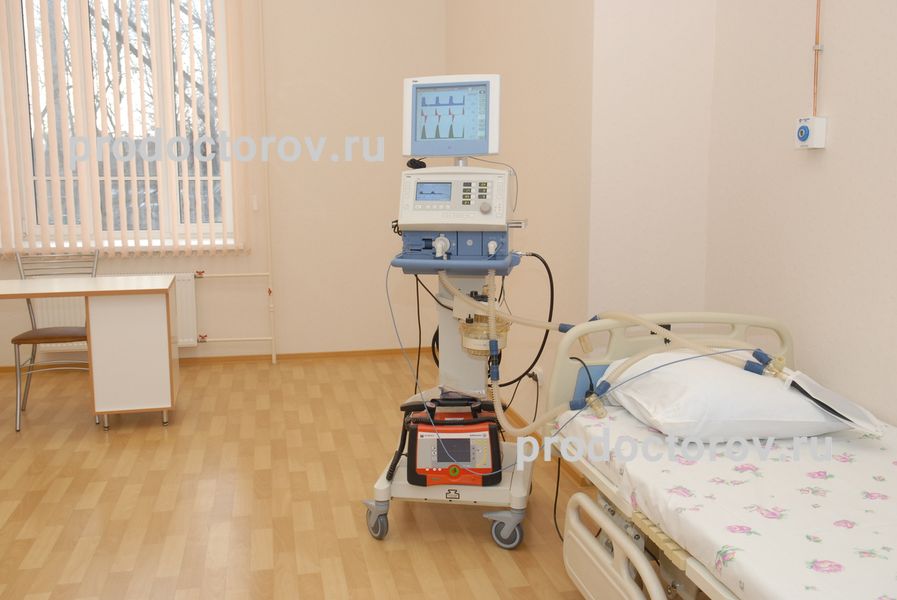 20 больница гинекология отзывы москва
