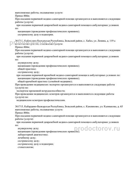 Камлюковская амбулатория - 4 врача, отзывы | Баксан - ПроДокторов