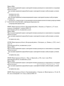 Выписка из реестра лицензий