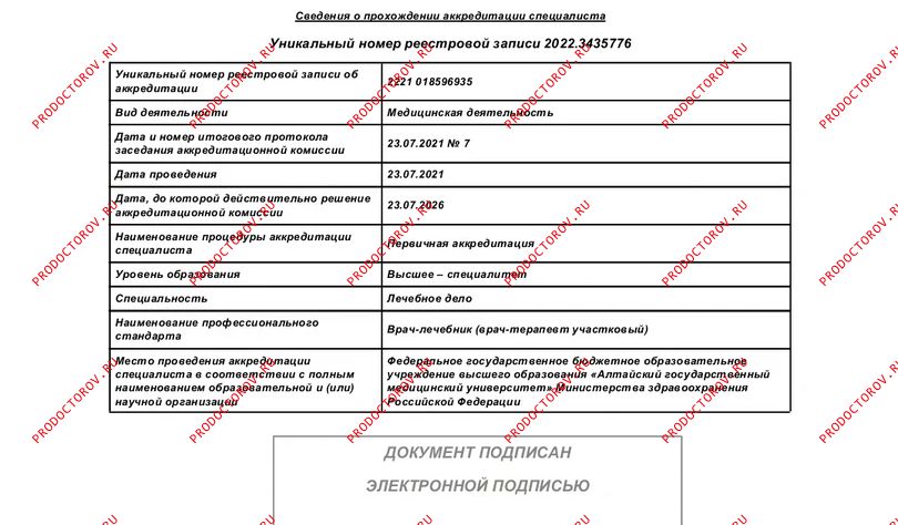 Документы и фотографии - Калиева А. А.