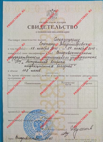 Документы и фотографии - Сосердоцкий С. В.