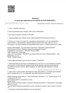 Выписка из реестра лицензий