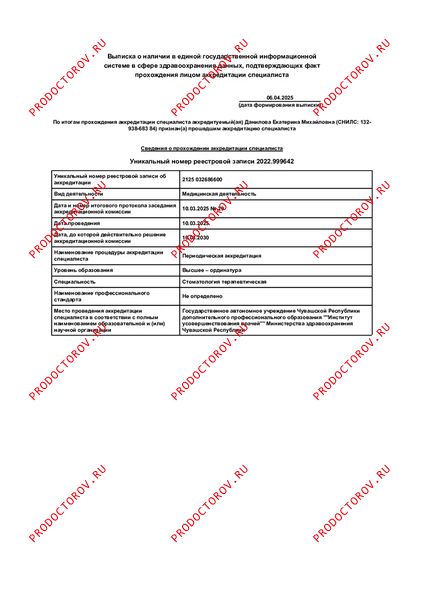 Документы и фотографии - Данилова Е. М.