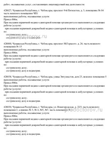 Выписка из реестра лицензий