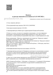 Выписка из реестра лицензий