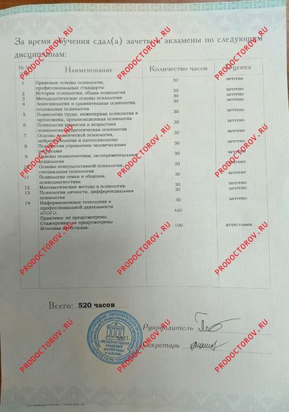 Документы и фотографии - Чухров В. В.