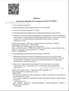 Выписка из реестра лицензий