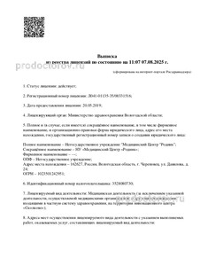 Выписка из реестра лицензий