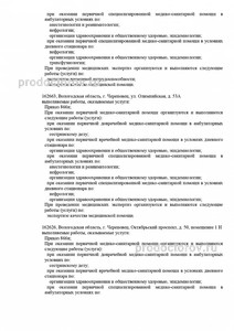 Выписка из реестра лицензий