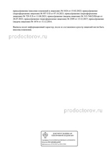 Выписка из реестра лицензий 