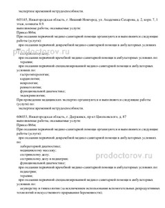 Выписка из реестра лицензий