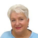 Однораленко Ирина Михайловна Однораленко Ирина Михайловна, Офтальмолог (окулист), Детский офтальмолог - Екатеринбург