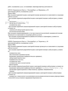 Выписка из реестра лицензий