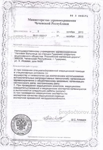 Лицензия Лицензия