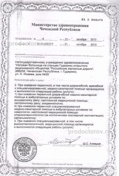 Лицензия Лицензия