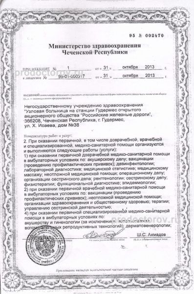 Лицензия Лицензия