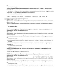 Выписка из реестра лицензий