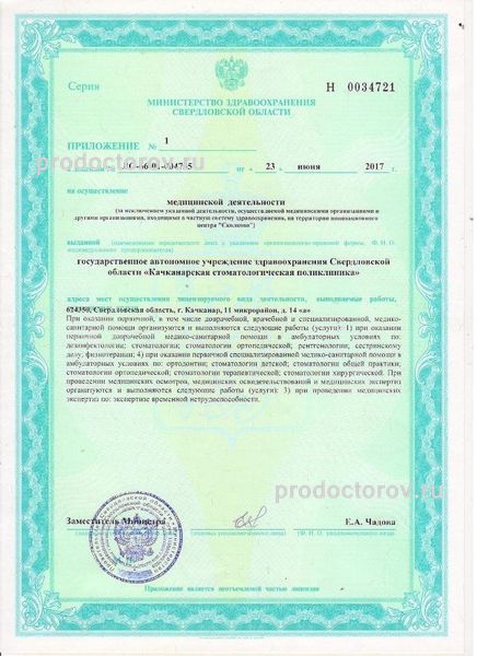 Лицензия Лицензия