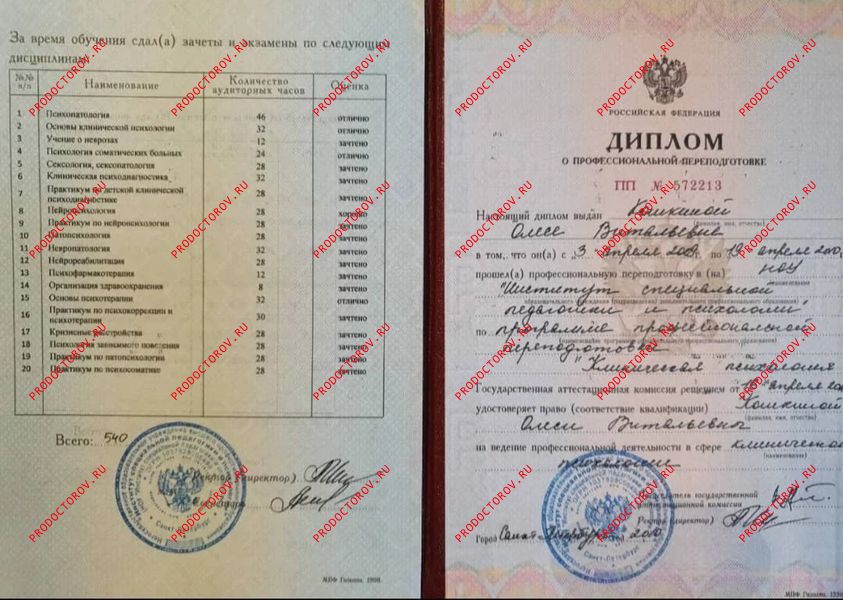 Кошкина Олеся Витальевна, детский психолог - 19 отзывов | Калининград ...