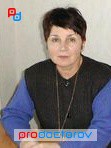 Камылина Лариса Афанасьевна, Психиатр - Калуга