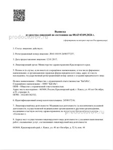 Выписка из реестра лицензий