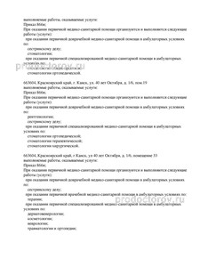 Выписка из реестра лицензий