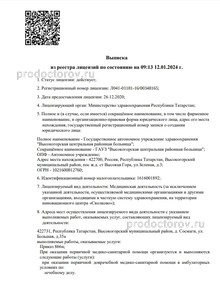 Выписка из реестра лицензий