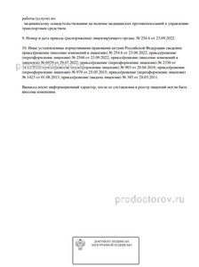 Выписка из реестра лицензий