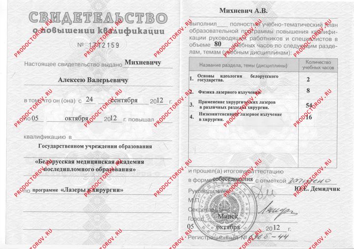 Документы и фотографии - Михневич А. В.