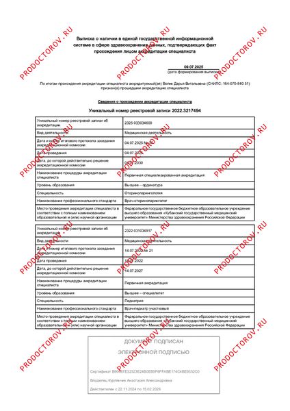 Документы и фотографии - Волик Д. В.