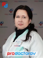 Цыбульникова Светлана Ивановна, Эндокринолог - Краснодар