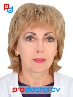 Алексюк Ирина Владимировна, Офтальмолог (окулист), Детский офтальмолог - Краснодар