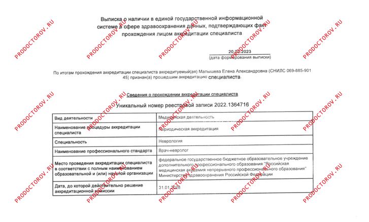 Аккредитация Малышева Е. А. - Аккредитация