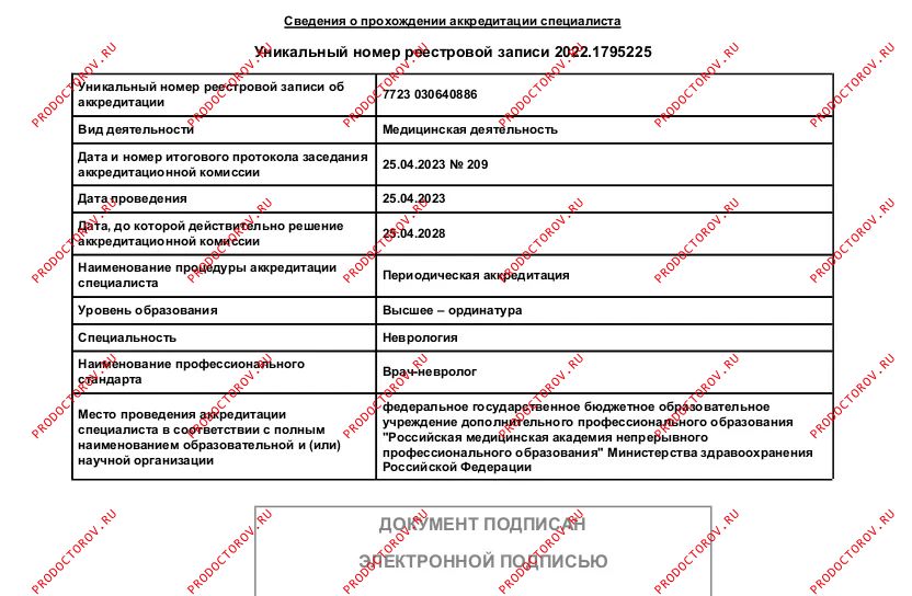 Документы и фотографии - Гулян Г. Г.