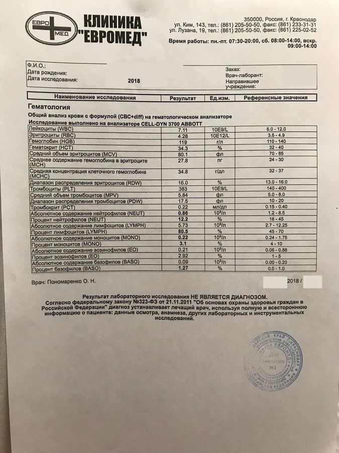 Прайс лист узи. Евромед справка. Евромед Омск прайс-лист. Евромед анализы. Евромед прейскурант.