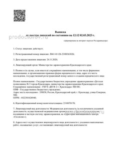 Выписка из реестра лицензий