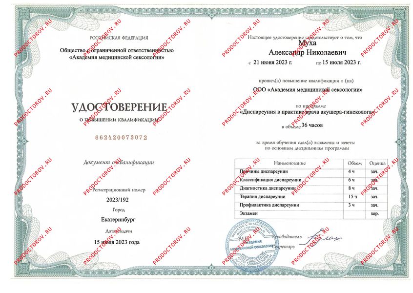 Диспареуния Муха А. Н. - Диспареуния
