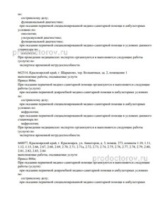 Выписка из реестра лицензий