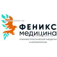 Интимная контурная пластика