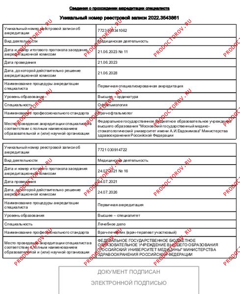 Документы и фотографии - Доронина Ю. М.