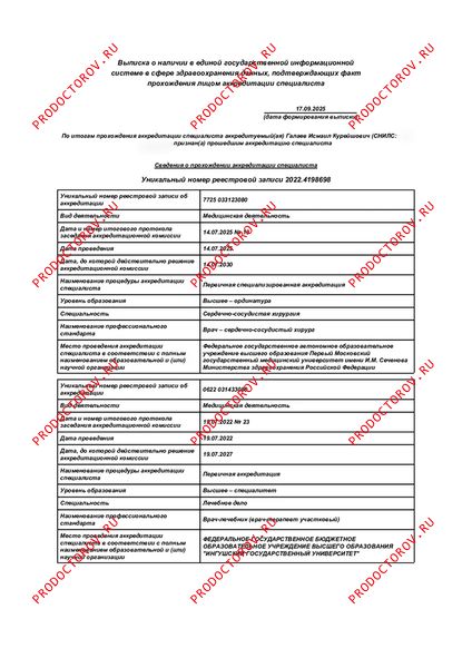 Документы и фотографии - Галаев И. К.