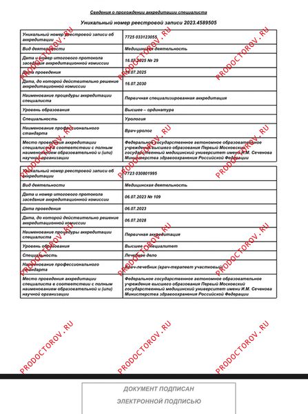 Документы и фотографии - Кочоян М. С.