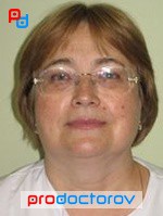 Никитина Ирина Александровна, Стоматолог - Москва