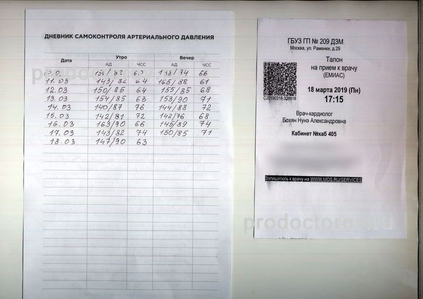 Токсикозный лист при беременности образец заполнения