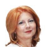 Микенина Елена Дмитриевна, Гастроэнтеролог, Терапевт - Видное