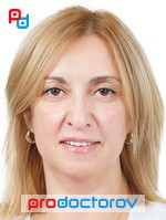 Мамардашвили Русудан Тариеловна,акушер, врач узи, гинеколог, гинеколог-эндокринолог - Москва