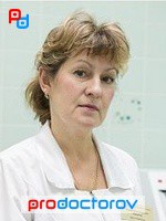 Шашкина Ирина Александровна, Стоматолог - Москва