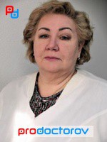 Малиновская Ирина Эдуардовна, Невролог - Москва