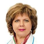 Данилова Ирина Юрьевна, Кардиолог - Москва